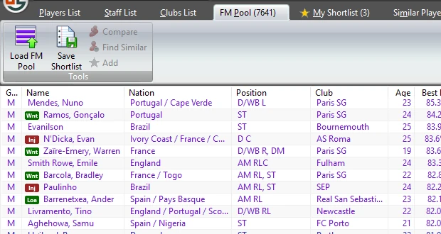Genie Scout 26 FM Pool page: the tab FM Pool (7641), the Load FM Pool and Save Shortlist buttons, and the same players in purple, from Nuno Mendes and Gonçalo Ramos.
