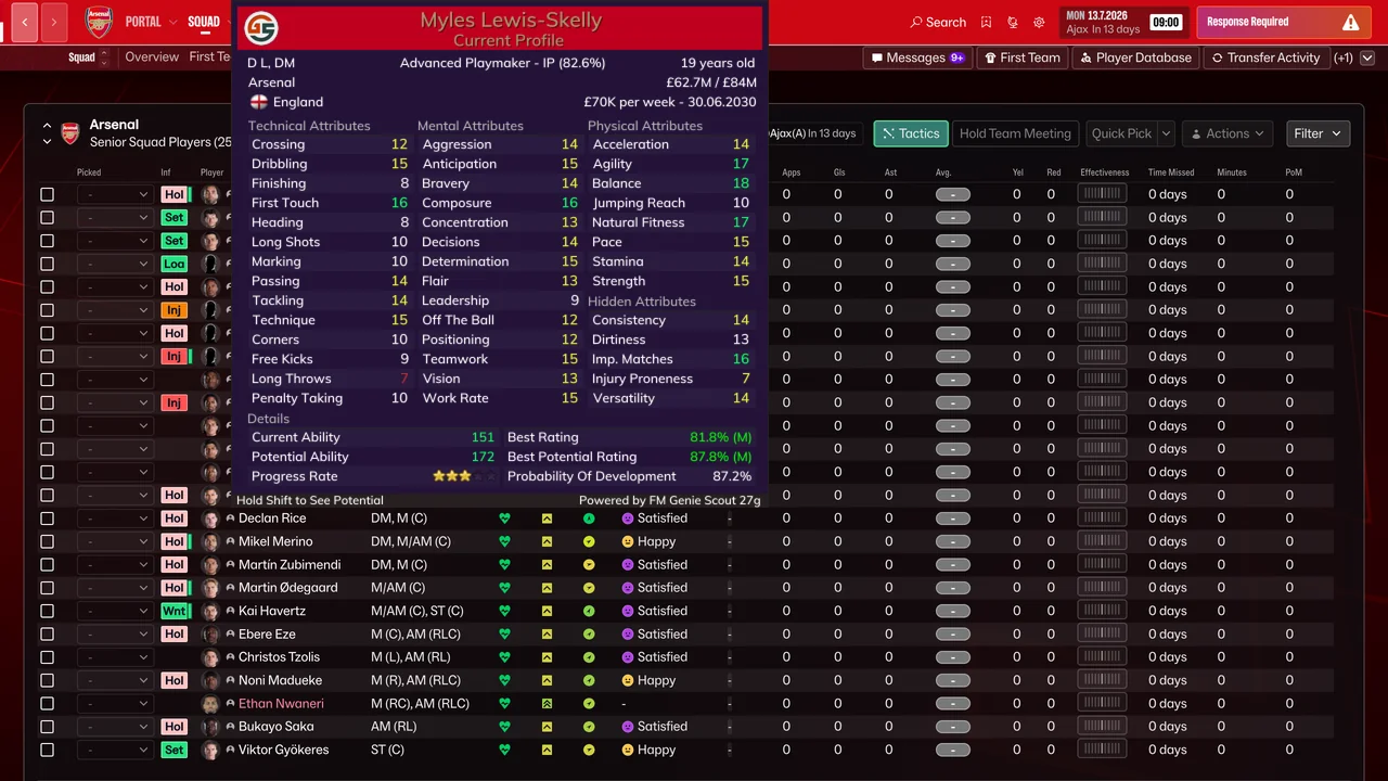 Football Manager 27's Arsenal squad screen with the Genie Scout card for Myles Lewis-Skelly, Current Profile: Current Ability 151, Potential Ability 172, Best Rating 81.8% (M). The footer reads Hold Shift to See Potential.