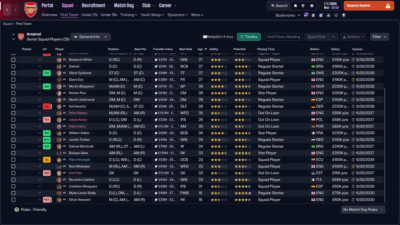 Football Manager 26, Arsenal's First Team squad screen, sorted by age: 22 players from Benjamin White and Gabriel down to Myles Lewis-Skelly and Ethan Nwaneri, each with his (i) icon.