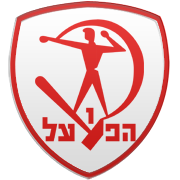 Hapoel Be'er-Sheva