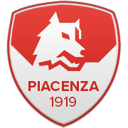 Piacenza (Italy) Football Manager 2023 profile FM Scout