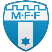 Malmö FF