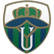 York United FC