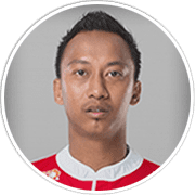 Profile photo for Mohd Haris Safwan Mohd Kamal