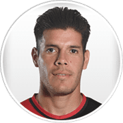 Guillermo Ortiz Guillermo Ortiz