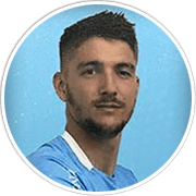 Federico Vietto FM21 Football Manager 2021 FM Scout