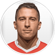 Profile photo for Luciano Sánchez