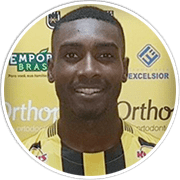 Profile photo for Bruno Barra