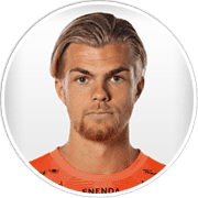 Profile photo for Mattis Adolfsson