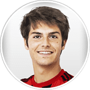 Profile photo for Iñigo Gomeza