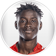 Habib Keita