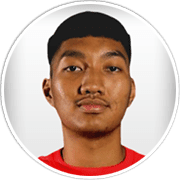 Profile photo for Syabil Hisham