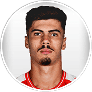 Profile photo for Pedro Pereira