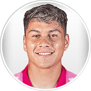 Profile photo for Joaquín Cabrera