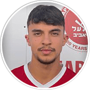 Profile photo for Sagi Genis