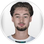 Profile photo for Shaban Zenku