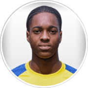 Profile photo for Allan Ackra