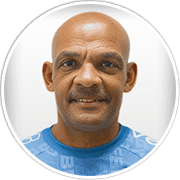 Profile photo for João Antônio