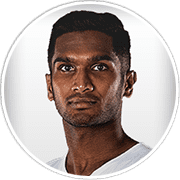 Profile photo for Hariss Harun