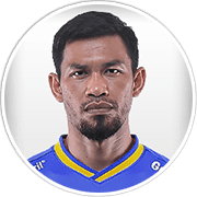 Profile photo for Surachart Sareepim