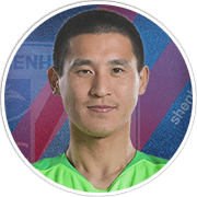 Profile photo for Shen Jun