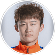 Wang Tong D Wb R Dm Shandong Luneng Football Manager Transfer Update Wang Tong D Wb R Dm Shandong Luneng Football Manager Transfer Update