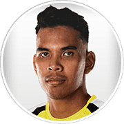 Profile photo for Adib Hakim