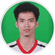 Profile photo for Muhd Azwan Ali Rahman