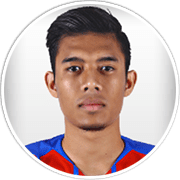 Profile photo for Muhd Syafiq Ahmad