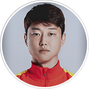 Profile photo for Gao Zhunyi