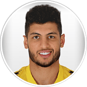 Profile photo for Mutaz Al-Bustami