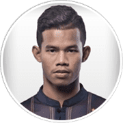 Profile photo for Sasalak Haiprakhon