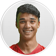 Profile photo for Ikhsan Fandi