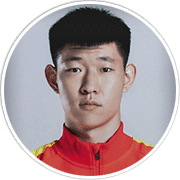 Profile photo for Zhang Jianzhi