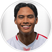 Profile photo for Akram Azman