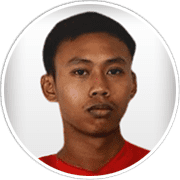 Profile photo for Harith Kanadi