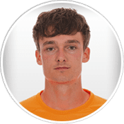 Oskar Snorre FM21 Football Manager 2021 FM Scout