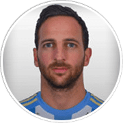 Profile photo for Loïc Dufau