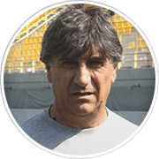 Profile photo for Kostas Papadopoulos