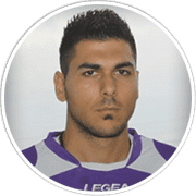 Profile photo for Stefanos Gounaridis