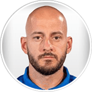 Profile photo for Giorgos Skiathitis