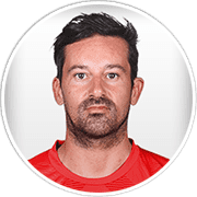 Gianluca Pegolo FM15 Football Manager 2015 FM Scout