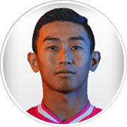 Profile photo for Dheeraj Singh