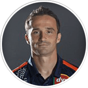 Profile photo for Nenad Džodić