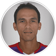 Profile photo for Faris Aditama