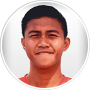 Profile photo for Ganjar Mukti