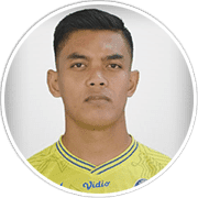 Profile photo for Teguh Amiruddin