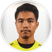 Profile photo for Rangga Muslim