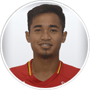 Profile photo for Rosyad Setiawan