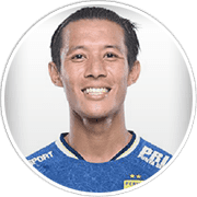 Profile photo for Henhen Herdiana